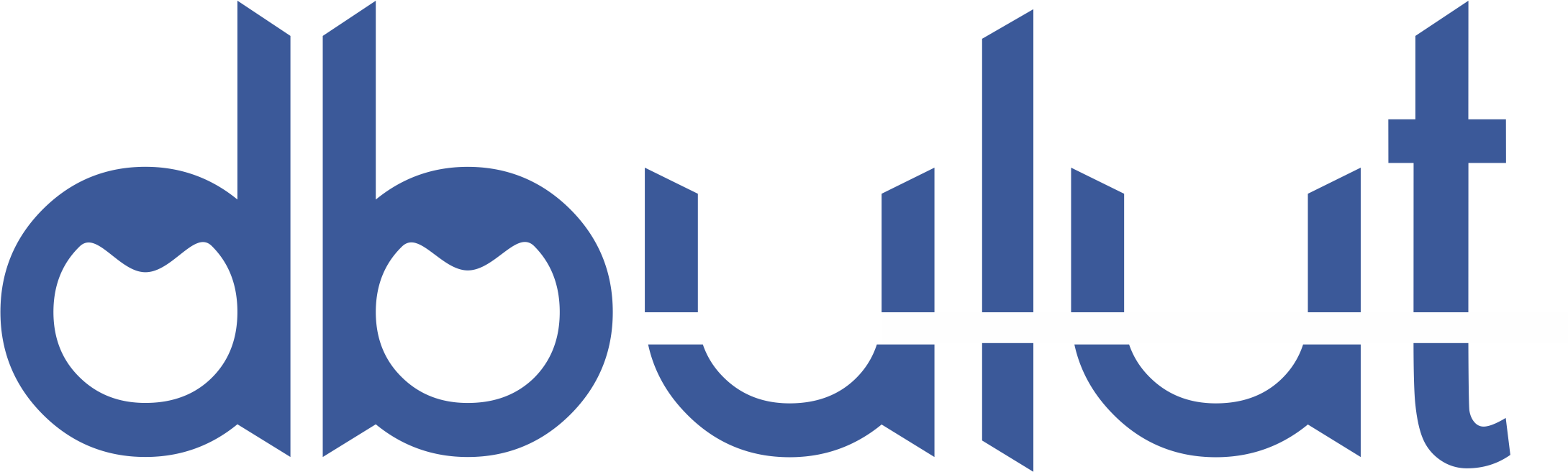 www.dbulut.com